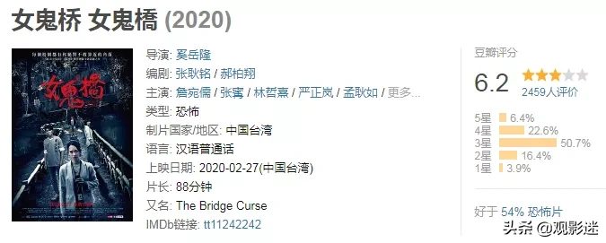 近年来最吓人的华语恐怖片,胆小慎入