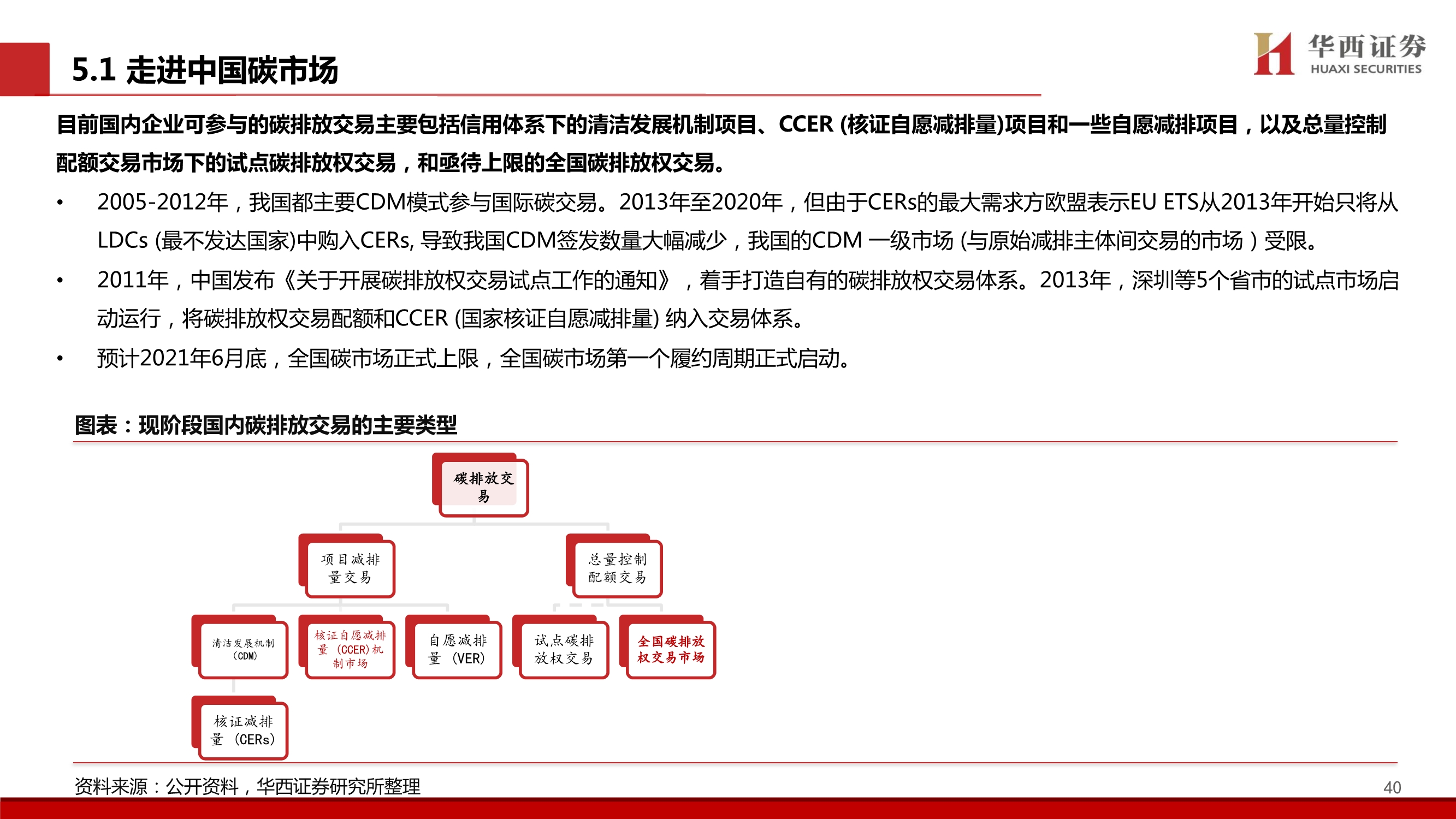 碳中和专题报告：中国碳交易市场展望与林业碳汇前景解析
