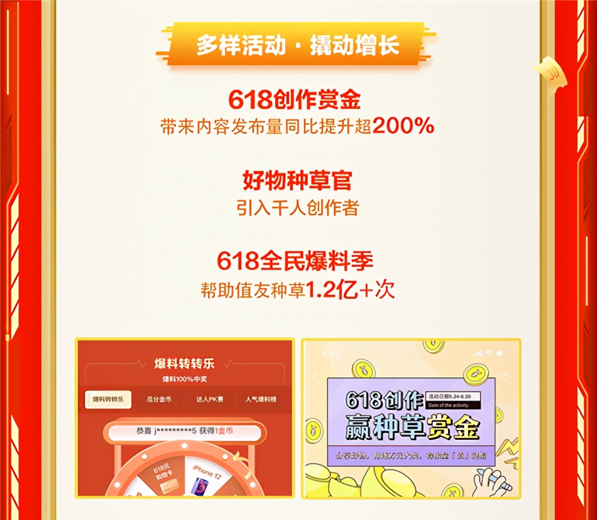 值得买科技618全网全域战报：内容破局、营销破题、用户破圈