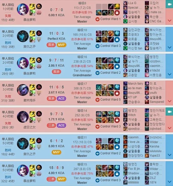 Mr. Ma female outfit is sealed, actor of gush of Ning Wang Nu, head rich or Dota loves pink really