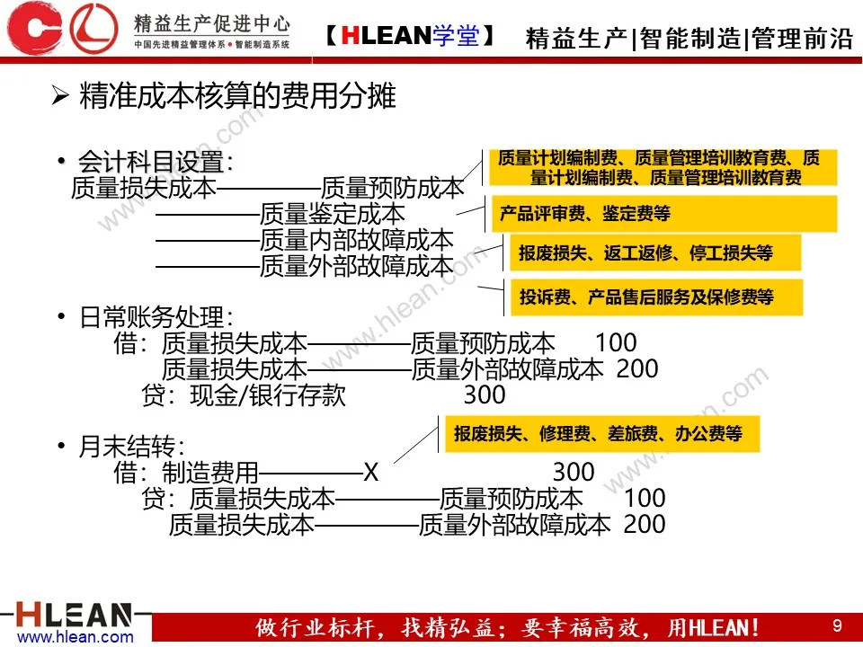 「精益学堂」精准成本核算与控制