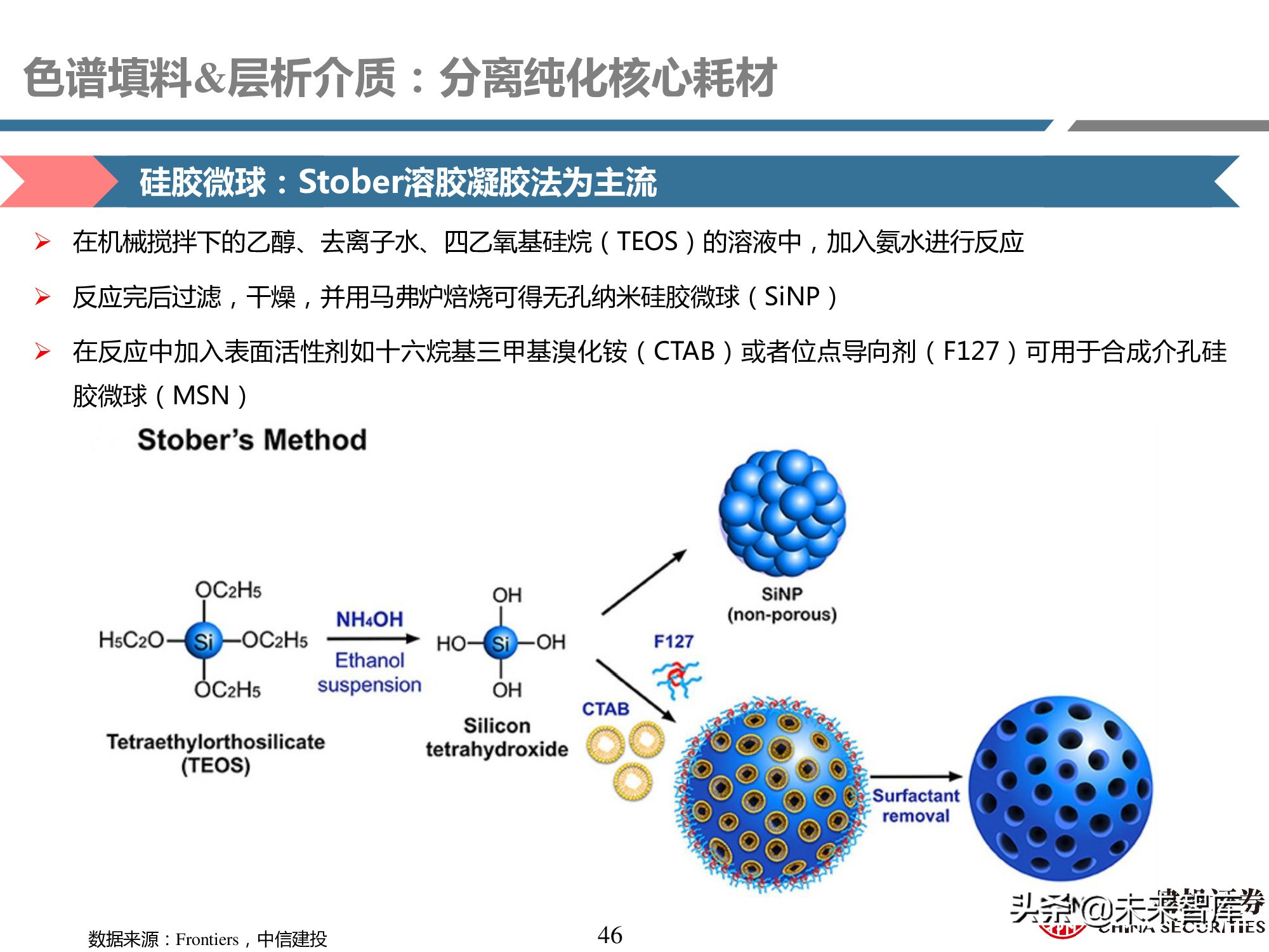 医药耗材行业研究：工欲善其事，必先利其器