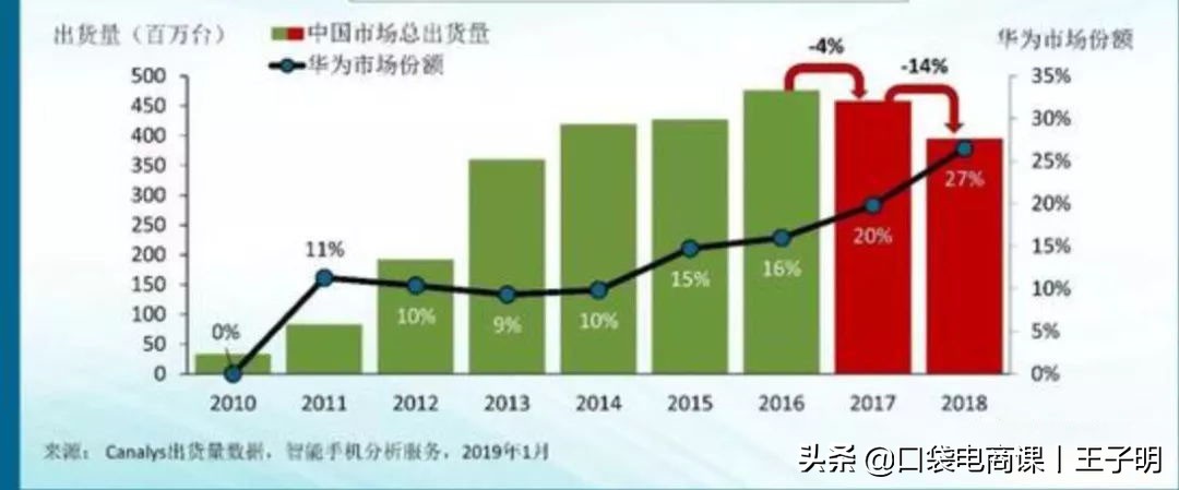 Small believe the catenary outside banning to upgrade, go all out great " chop one knife " should cool? 
