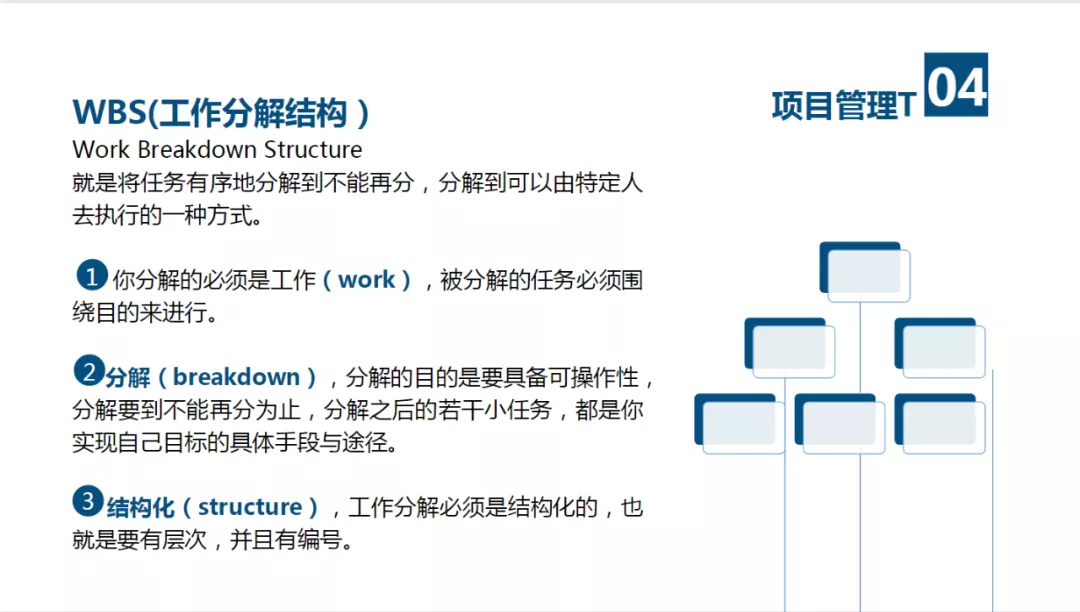 建立你的价值金字塔