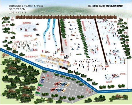 你知道滑雪场规划设计及营销策略吗？