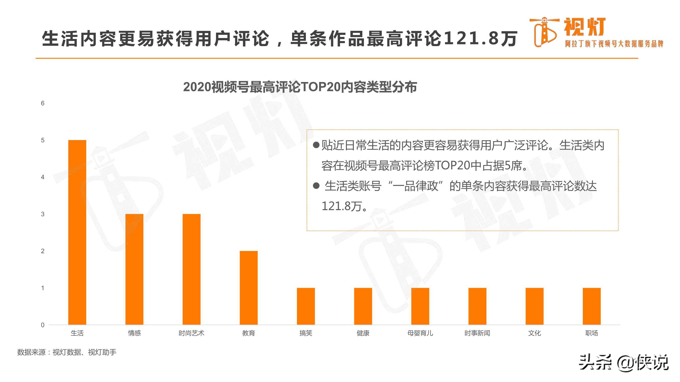 重磅发布｜2020视频号发展白皮书（82页）