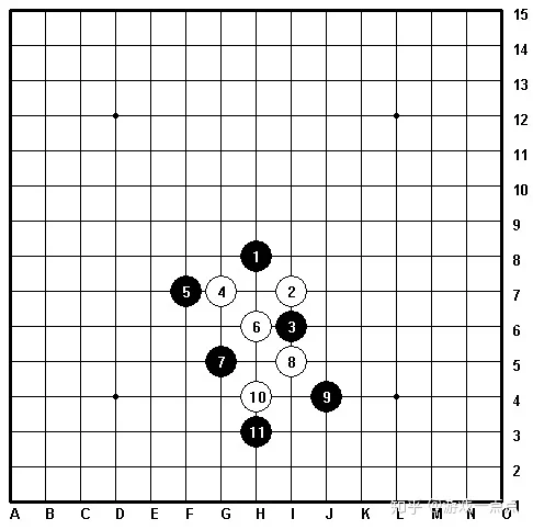 五子棋最强阵法,连珠五子棋的玩法(图5)