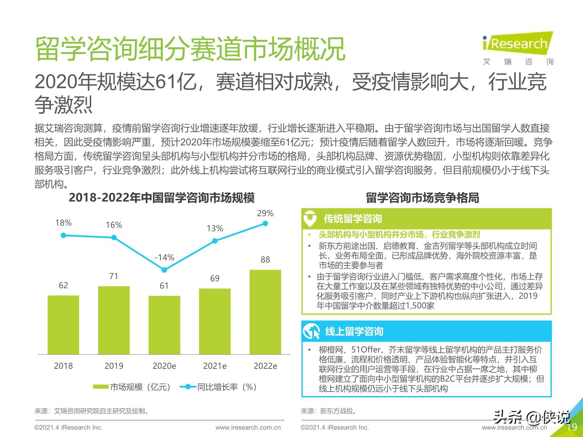 艾瑞咨询：2021年中国教育培训行业发展趋势报告