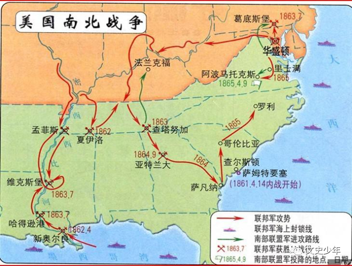 ������ʷ:��Ϊʲô����û�н��� ��