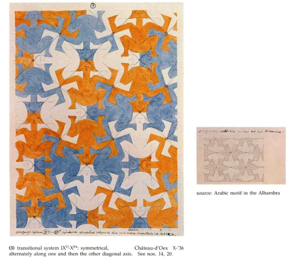 Explore the little-known manuscripts of Escher (1-3) - iNEWS