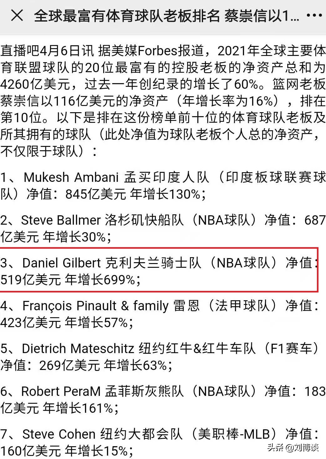 騎士隊老闆身價在一年內是怎麼從65億增加到519億美元的？ - 資訊咖