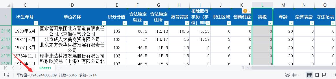 只看分数，达到什么标准可以积分落户北京？