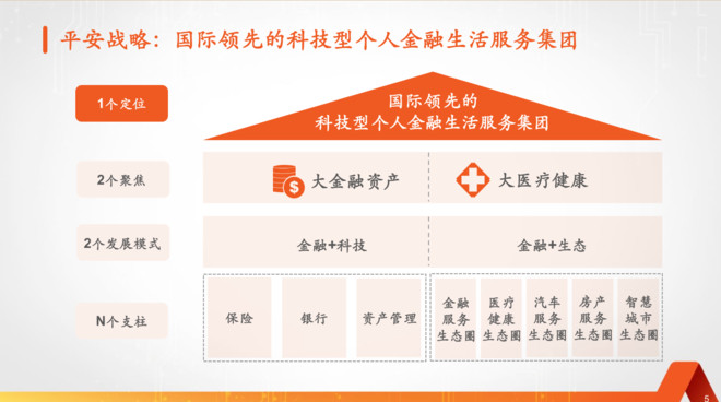 华夏幸福，从价值投资的角度看，它是个抽剩下