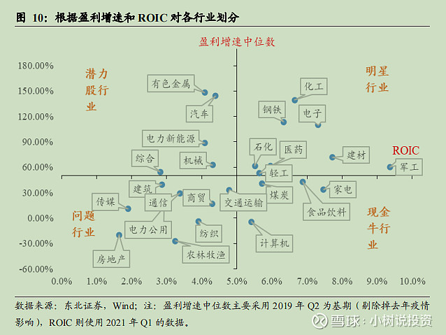 下半年A股行情预判：双主线发展，“茅指数”白马股将重回舞台