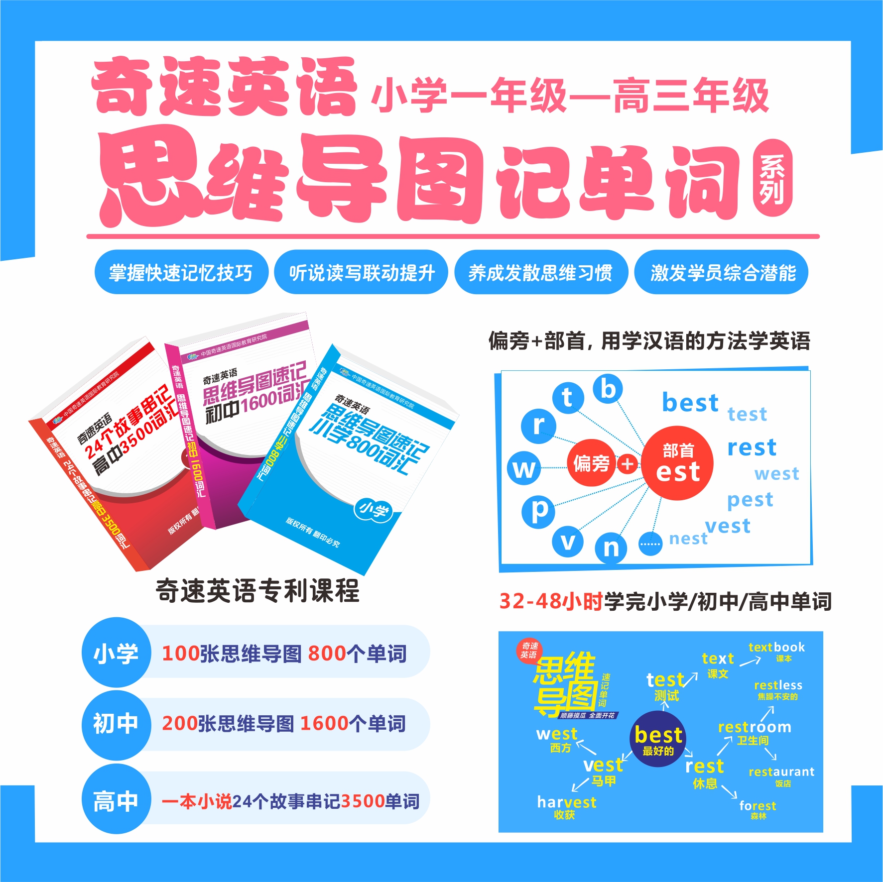2021寒假英语冬令营活动——成都奇速英语3年单词阅读7天学