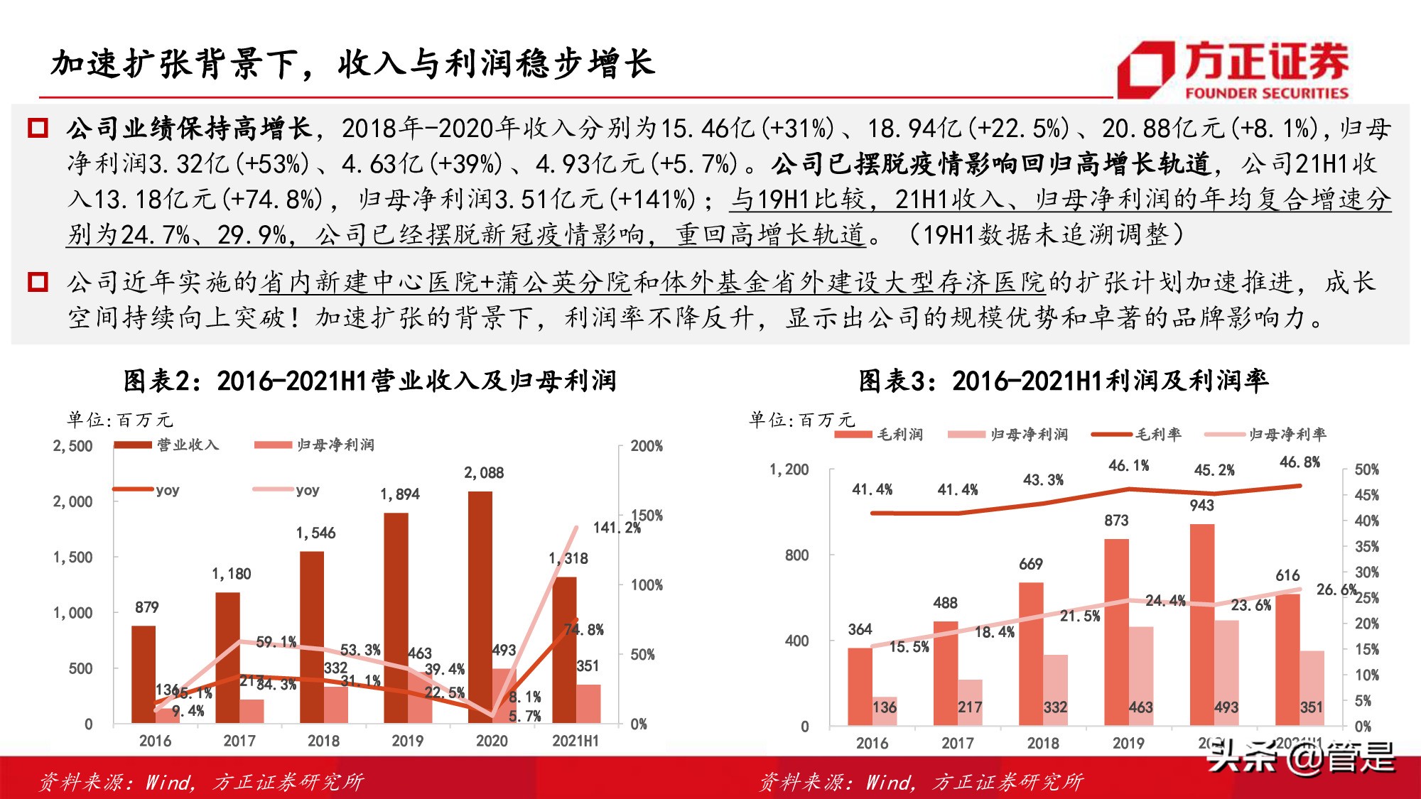 通策医疗深度研究：突破口腔行业连锁困局，扩张提速打开向上空间