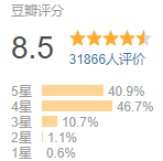 豆瓣8.5，上半年最好的国产剧是它，唯一缺点是