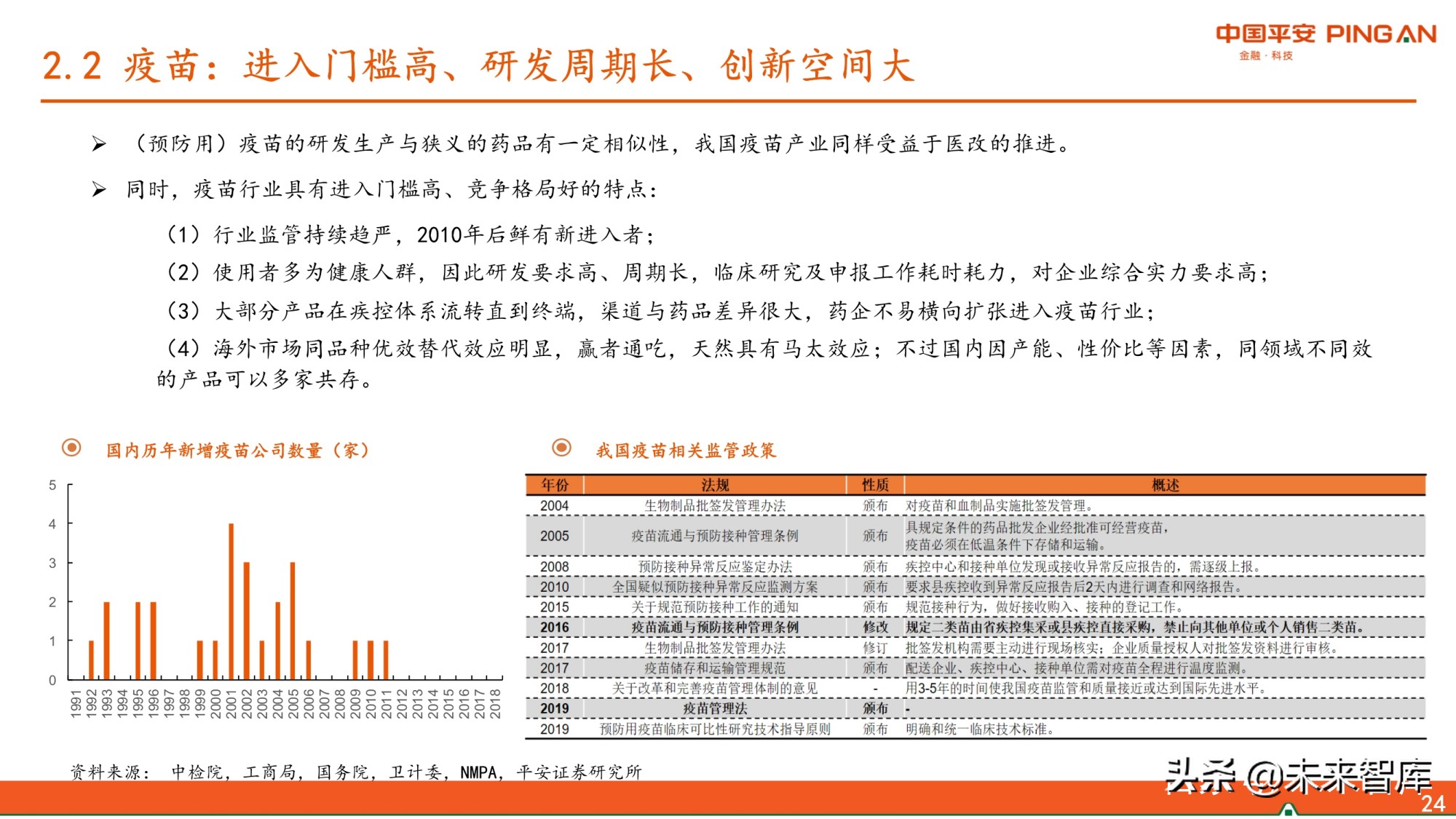 医药生物行业研究报告：紧抓未满足临床需求与美好生活需求