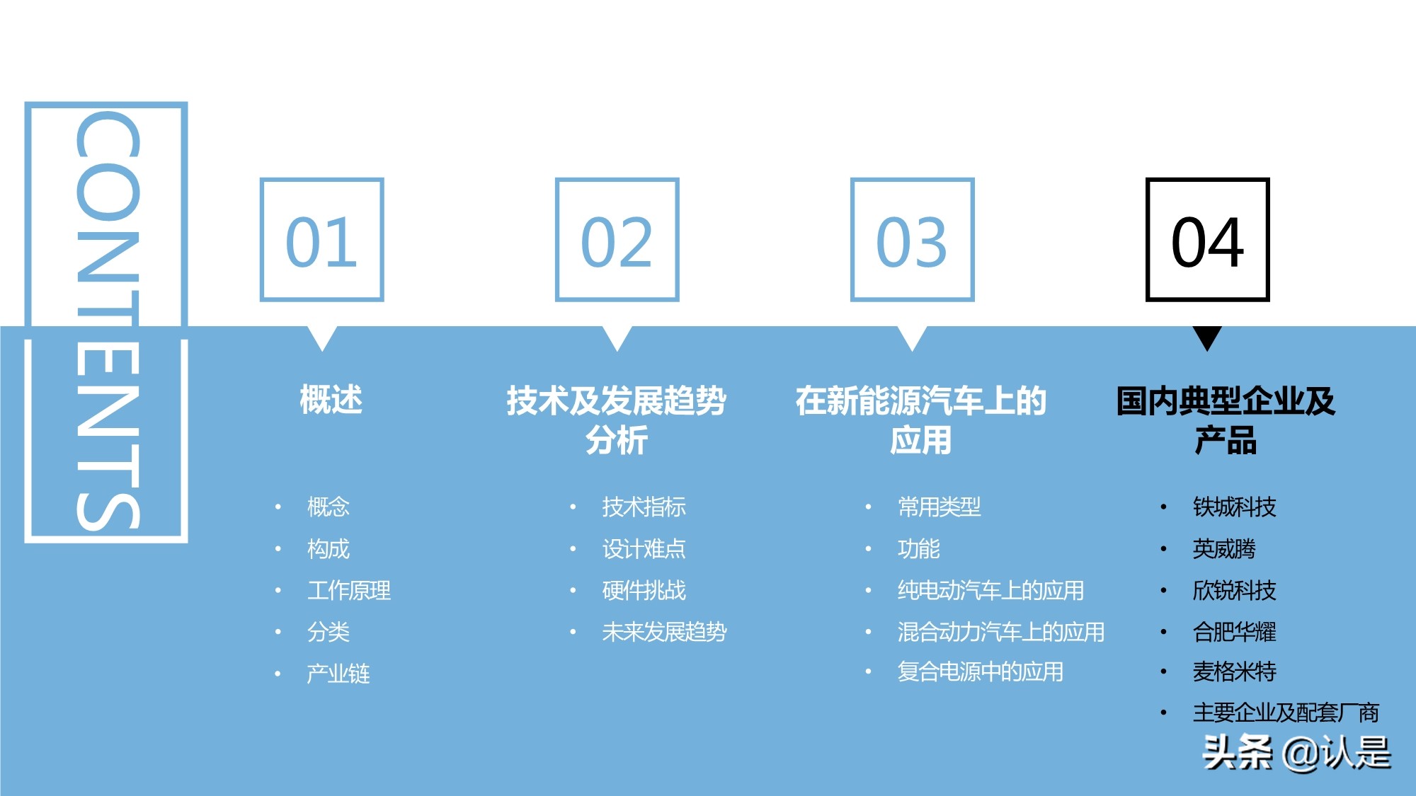 新能源汽车DC-DC变换器产业深度研究报告