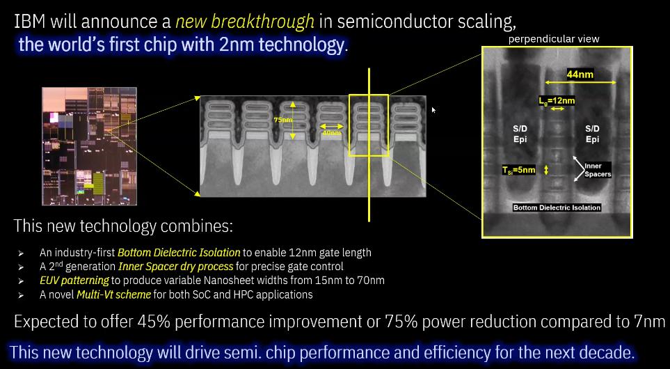 IBM made the world's first 2nm chip, integrating 333 million transistors per square millimeter