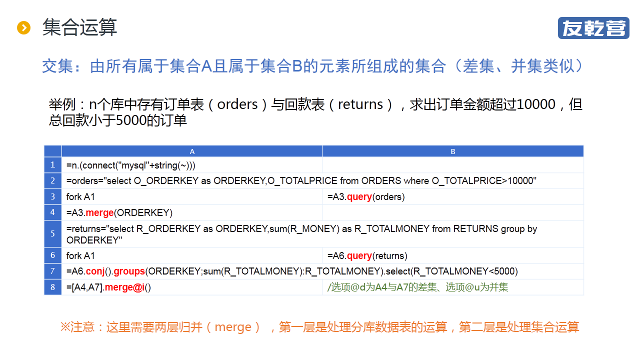 分库后的统计查询