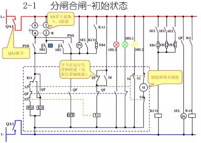 10KV高压开关柜控制及保护动作原理图解，值得你收藏学习