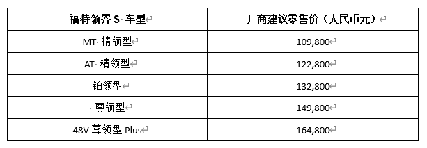 10.98万起，洛天依要带领界S敲开二次元市场？