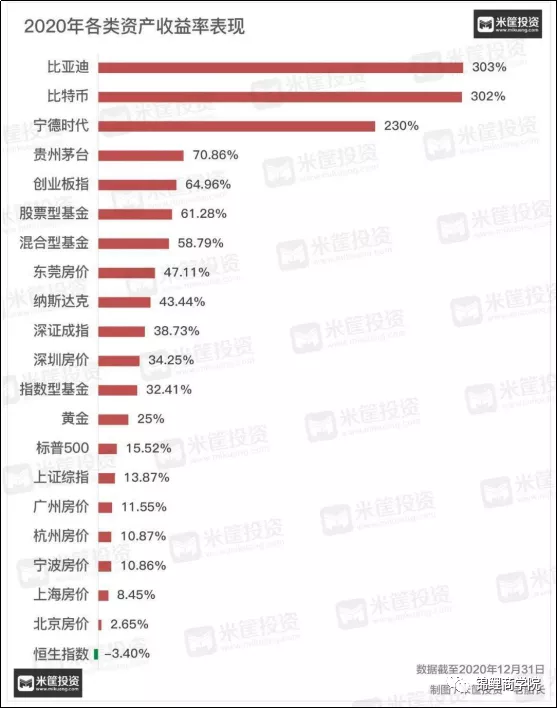 警惕!你买的房子正在成为负债