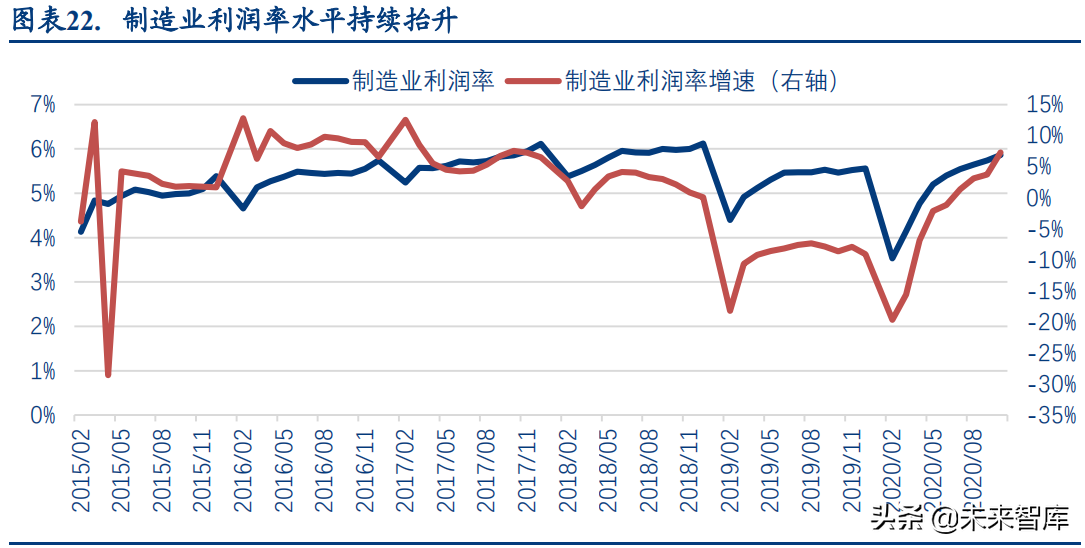 自动化设备行业研究报告：景气持续，制造升级，国产崛起