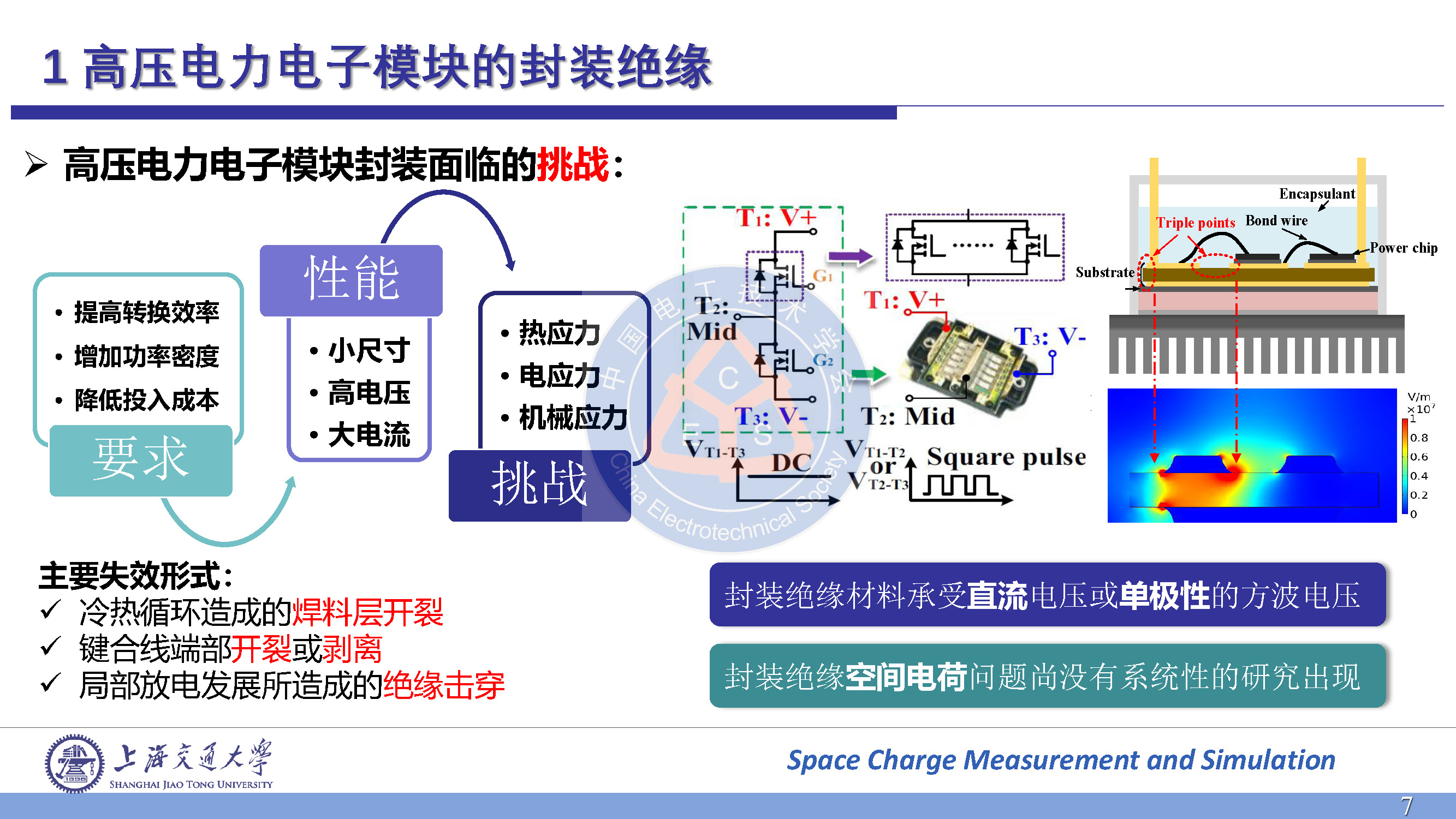 上海交大王亞林博士：高壓電力電子模塊封裝絕緣的電荷輸運與放電