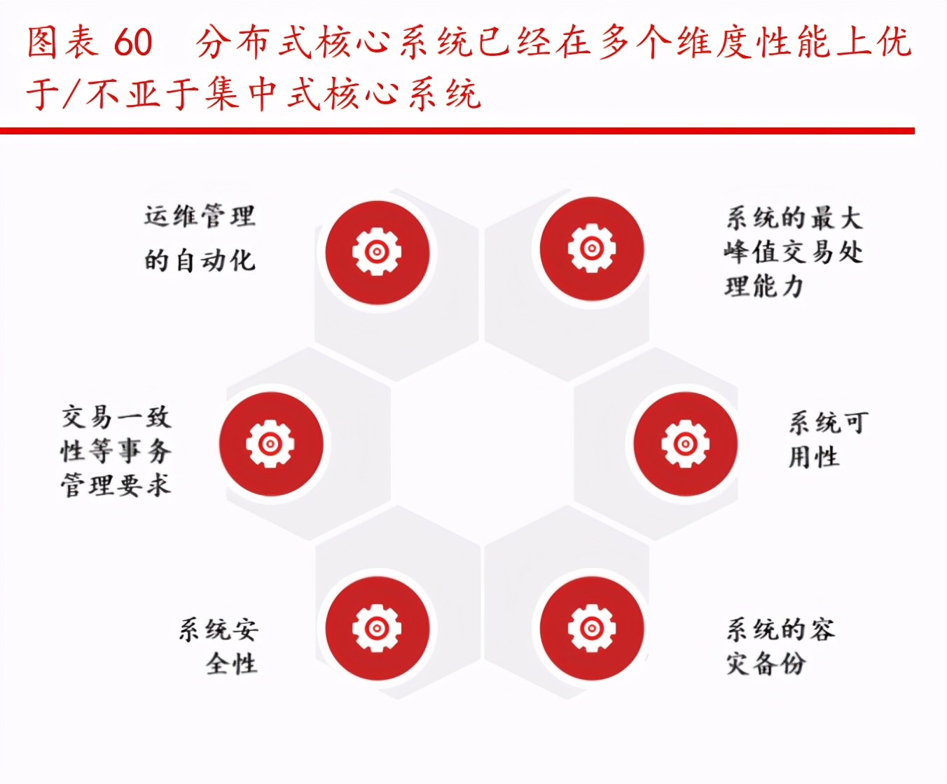 蚂蚁金融帝国产业链深度报告：四大问题，三大主线