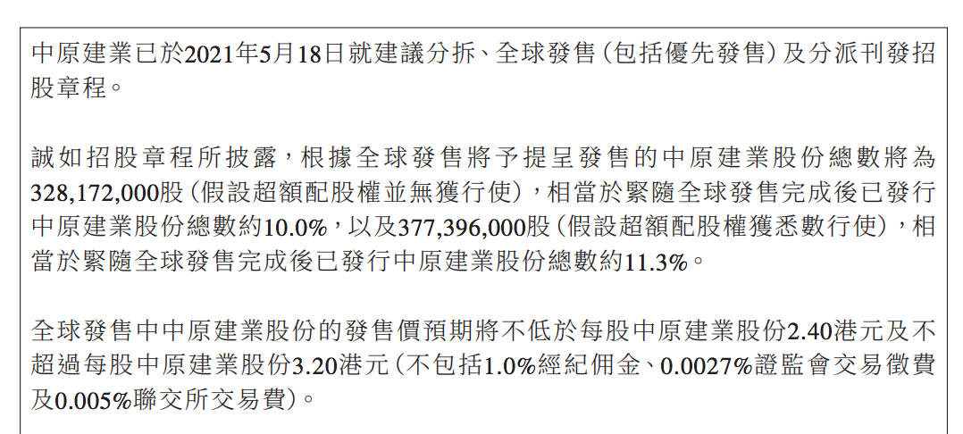 中原建业冲刺上市的喜与忧：外拓小有成就，增长却逐渐放缓