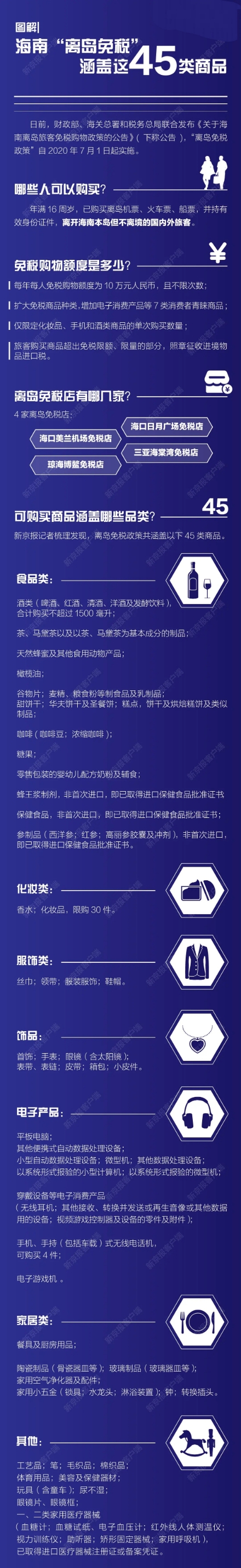 离岛免税商品每次购买数量范围，新规！海南代