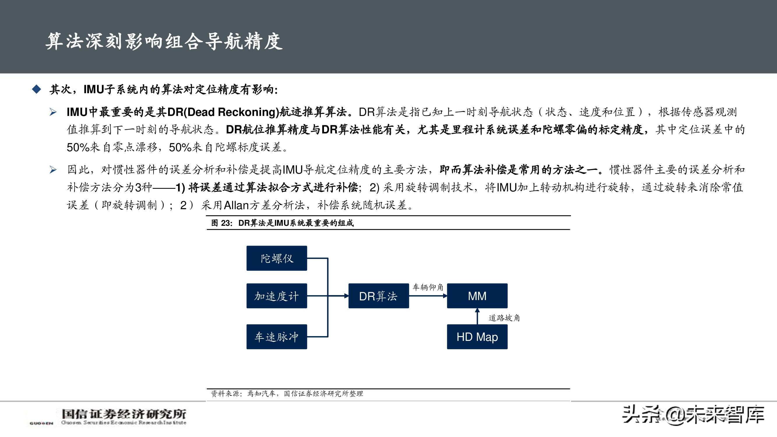 北斗导航产业深度报告：自动驾驶渐行渐近，卫惯导航大有可为