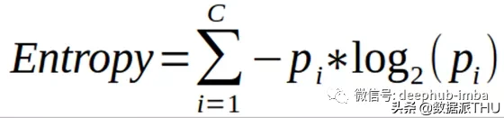 常见机器学习算法背后的数学