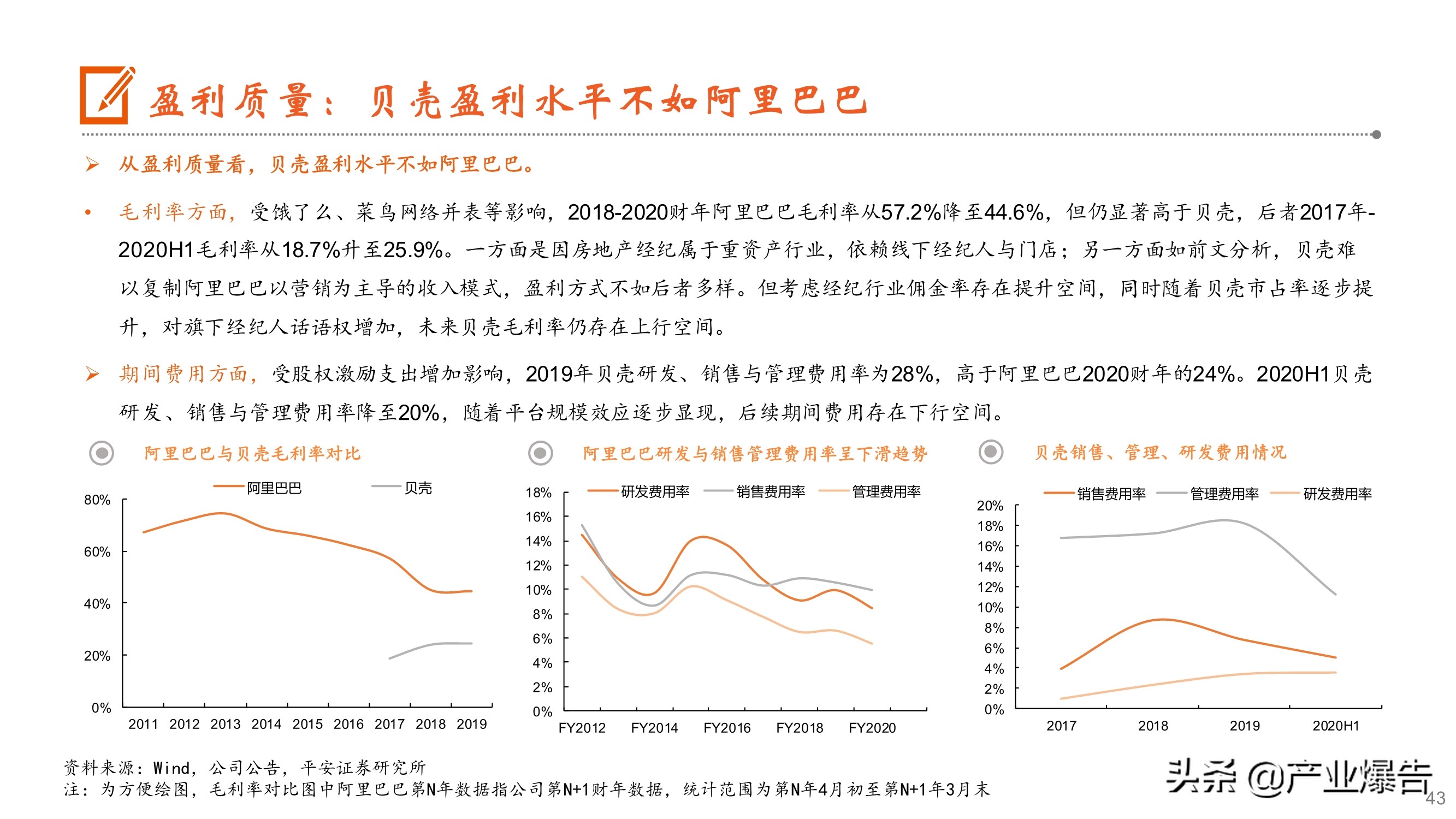 房产经纪深度报告：从贝壳上市到阿里入局，经纪行业何去何从