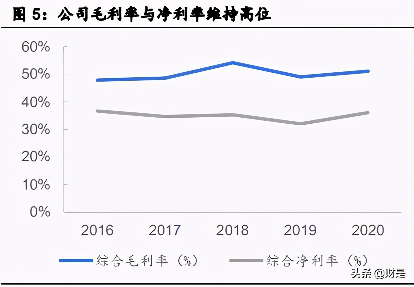 电子陶瓷龙头三环集团深度研究