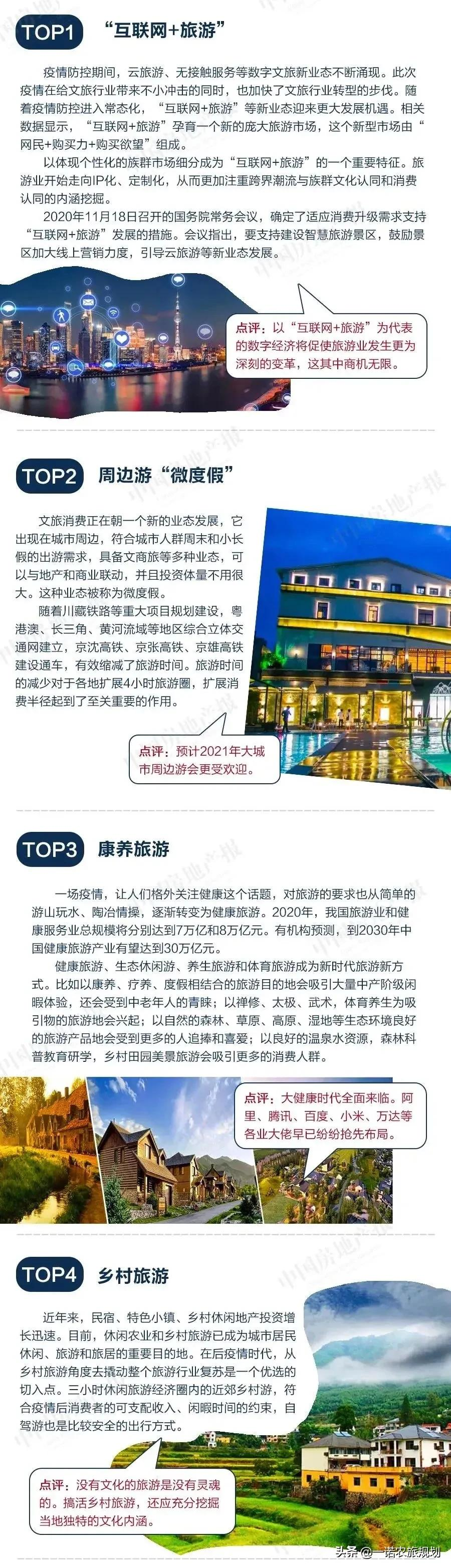 未来文旅产业10大投资热点