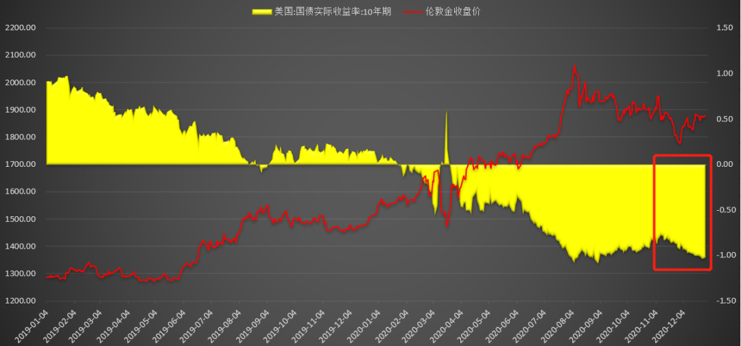 金银TD 参议院领袖推迟2000亿美元表决，金银上涨止步于此