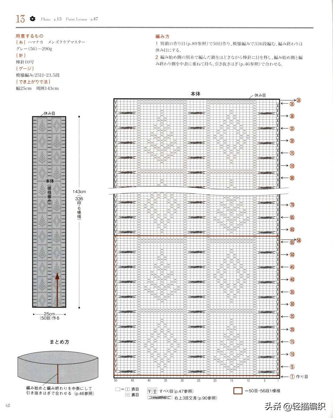 秋冬小配饰，围脖、帽子和围巾，色调沉稳，款式简约