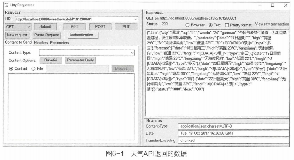 大牛教大家如何用SpringBoot技术快速实现天气预报系统