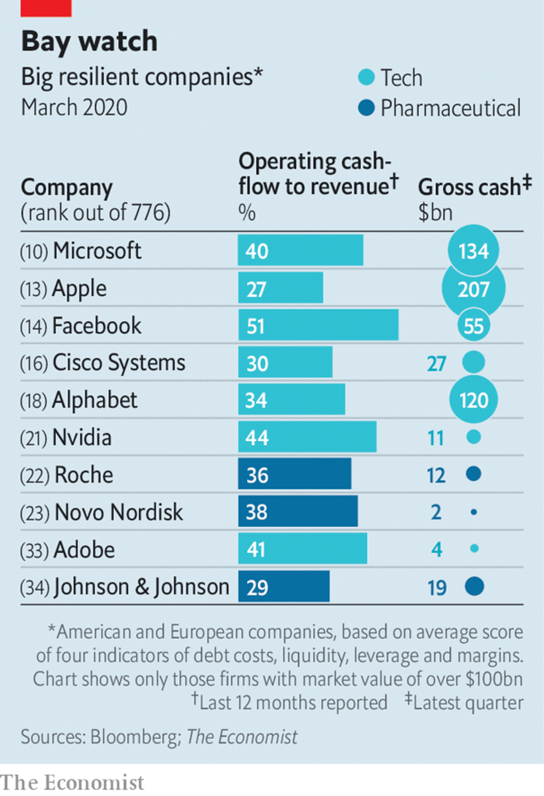 央行再次降息，20个基点！如何让你的财富不被偷