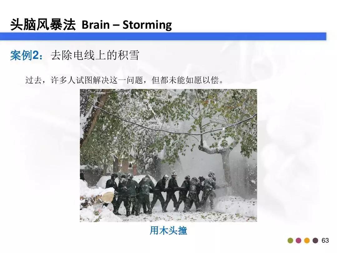 「管理」你真的会做头脑风暴吗？这个资料教会你