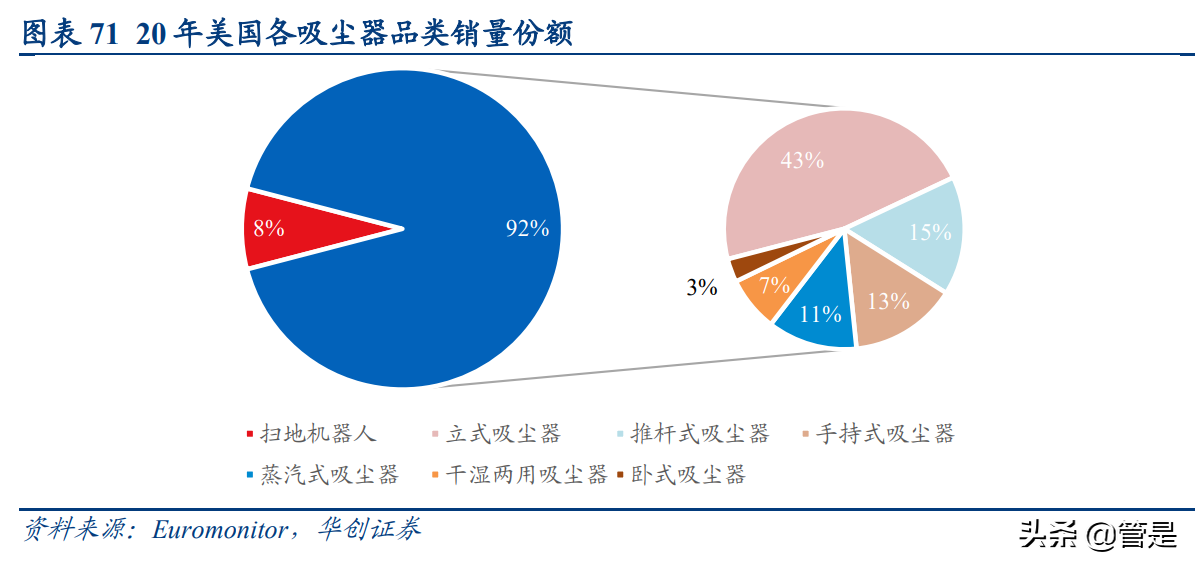 JS环球生活深度研究报：协同双翼，环球齐飞