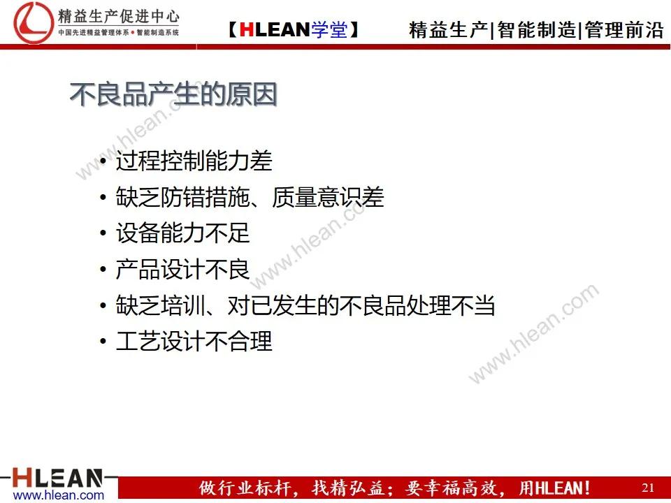 「精益学堂」TPS基础知识