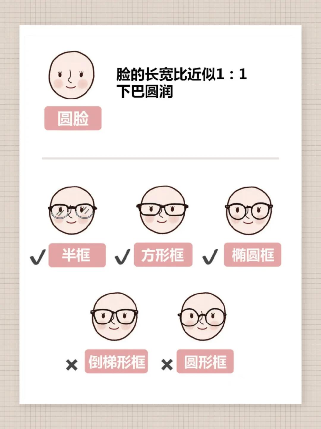 什么脸型戴什么镜框，选对了“整容级”好看