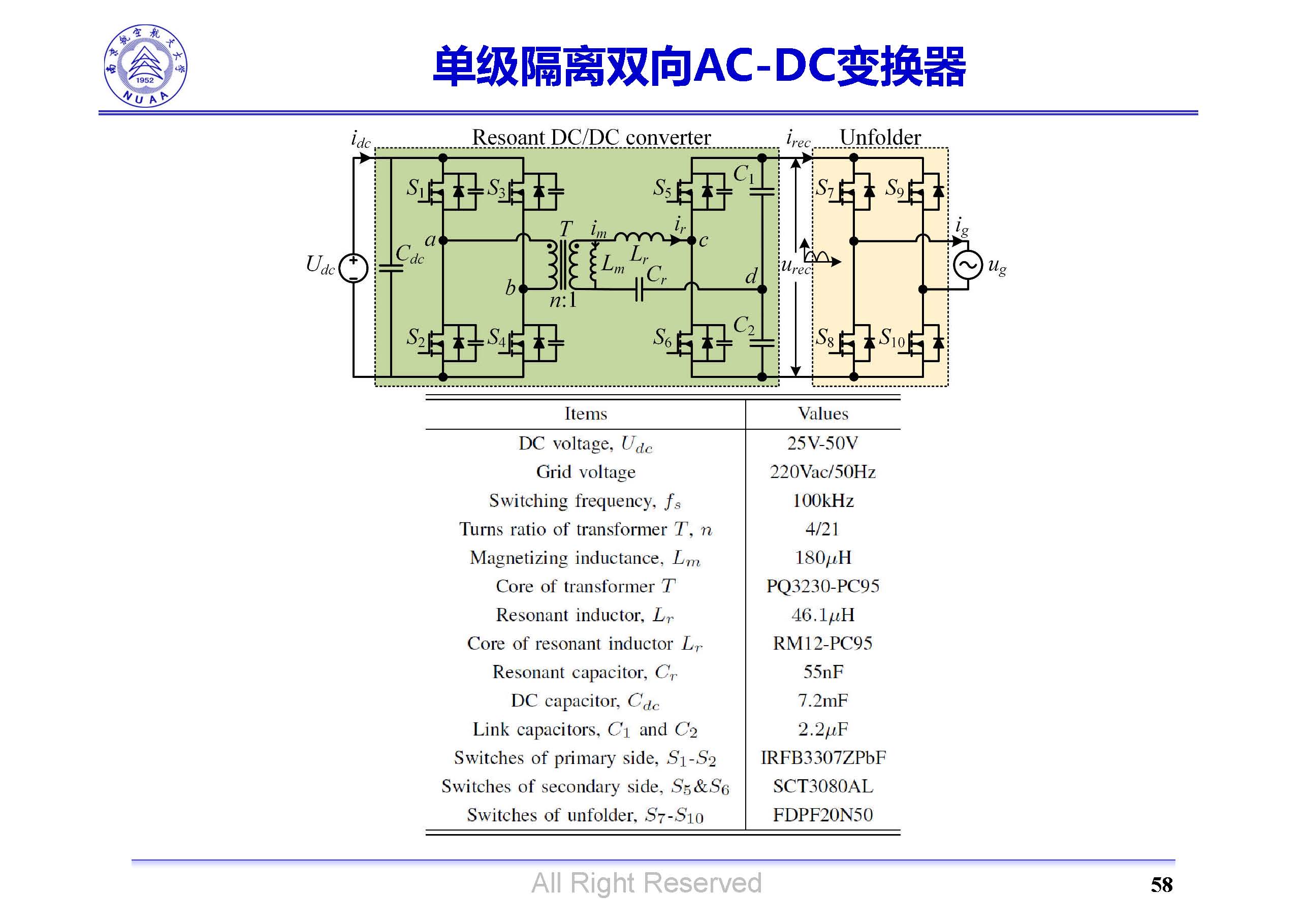 南京航空航天大學(xué)吳紅飛教授：高性能AC-DC變換技術(shù)