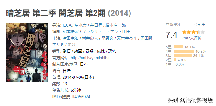 恐怖良作 暗芝居 最新续作来袭 每集4分钟 还是那个味道 资讯咖