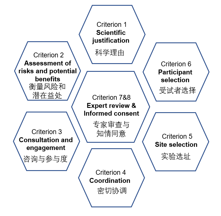 英國要做新冠病毒的人體試驗？先別急著罵，看完再……