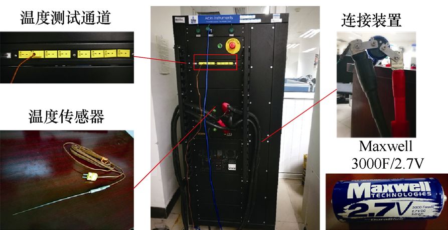 学术简报｜适用于城轨的超级电容健康状态估算方法